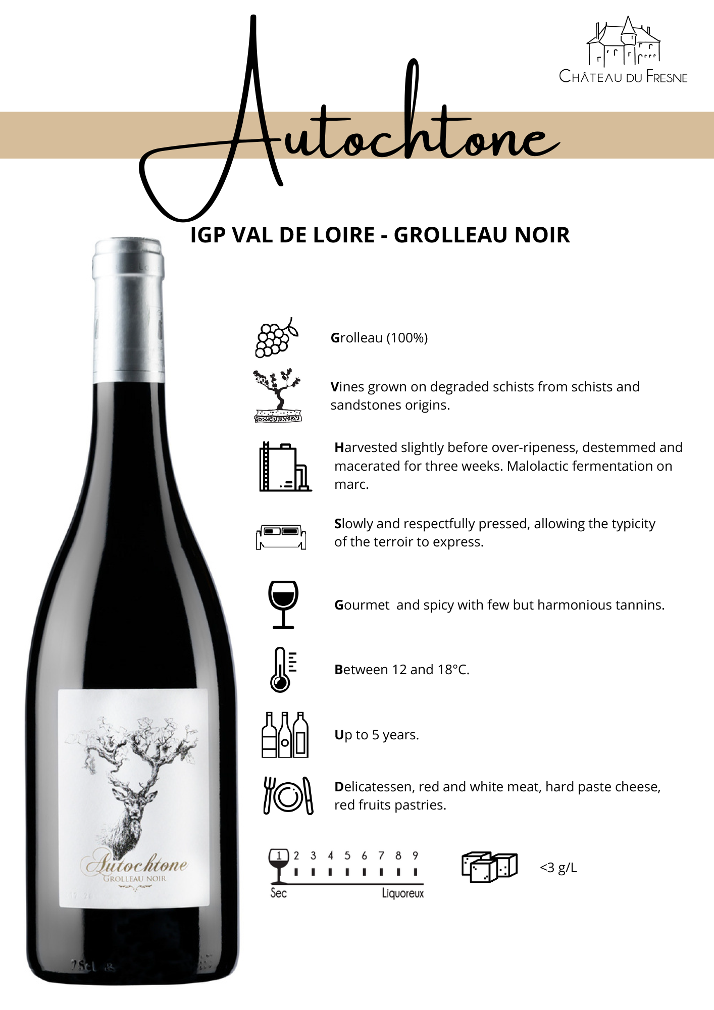 Grolleau Vin rouge Anjou Vin de Pays Val de Loire