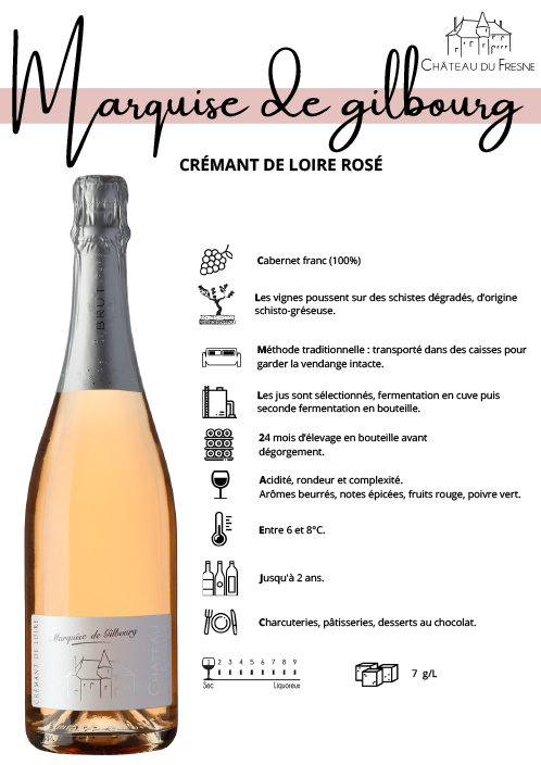Crémant de loire Rosé Vins d'Anjou Pétillant