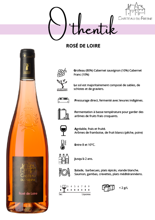 Rosé de Loire Vin Rosé sec